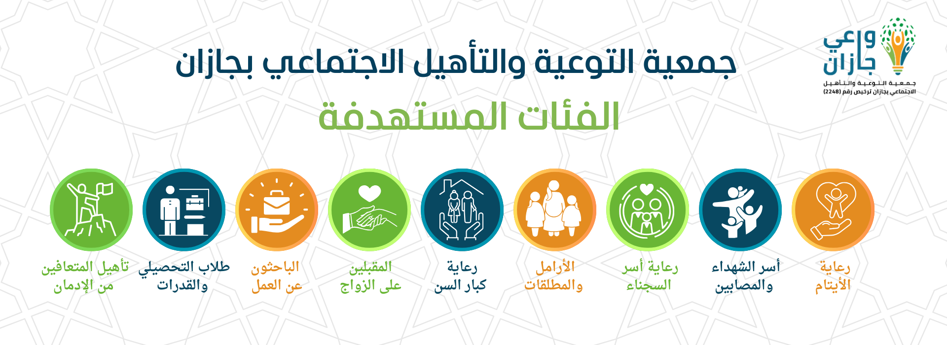جمعية التوعية والتأهيل الاجتماعي بجازان " واعي جازان "