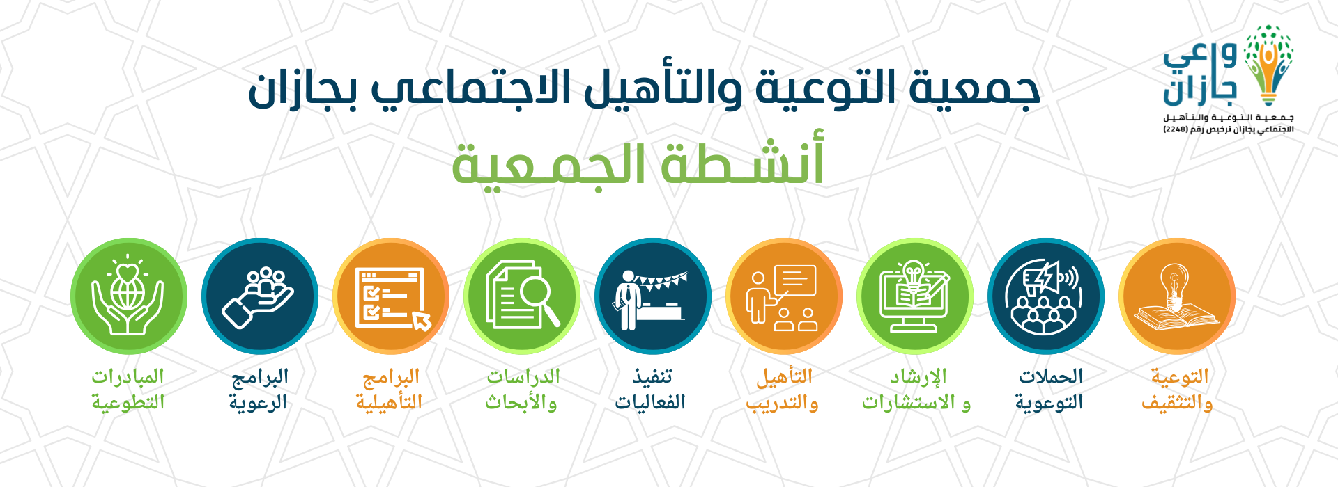 جمعية التوعية والتأهيل الاجتماعي بجازان " واعي جازان "